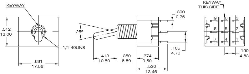 Interruptores de palanca T9301